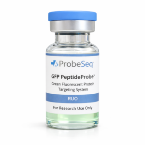 Green Fluorescent Protein (GFP) PeptideProbe™ Targeting System — Reporter Protein Detection (RUO)